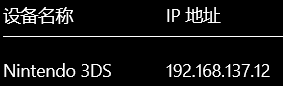 3DS的IP 3DS的IP